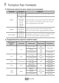 Страница 11