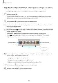 Страница 85