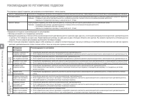 Страница 144