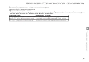 Страница 147
