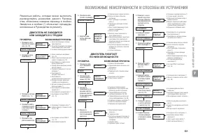Страница 157