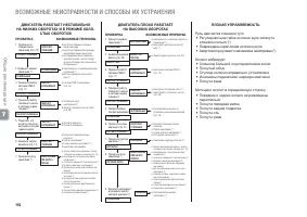 Страница 158