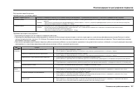 Страница 133