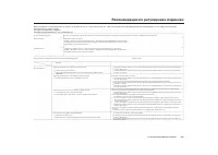 Страница 112