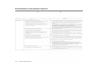 Страница 113