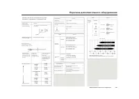 Страница 148