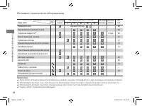 Страница 40