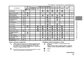 Страница 56
