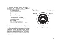 Страница 109