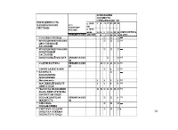 Страница 89