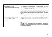 Страница 31