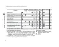 Страница 54