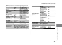 Страница 121