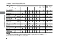 Страница 49