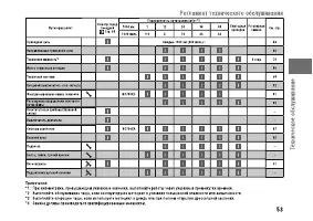 Страница 58