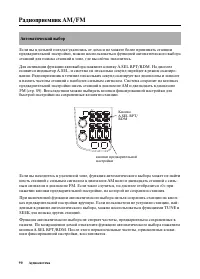 Страница 98
