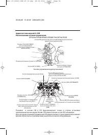 Страница 92