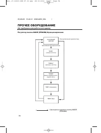 Страница 93