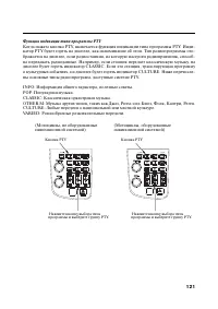 Страница 132