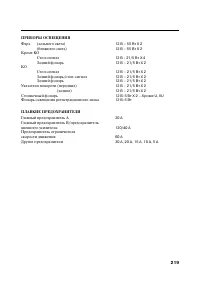 Страница 230