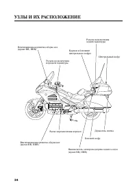Страница 35