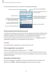Страница 29