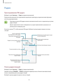 Страница 74