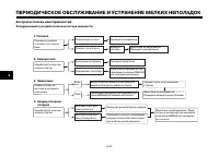Страница 89