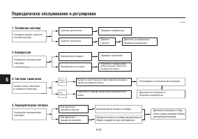 Страница 88