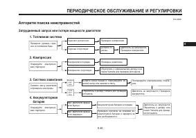 Страница 85