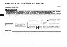 Страница 86