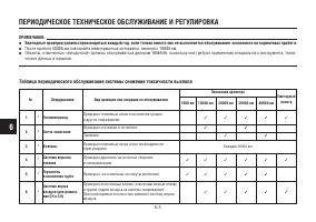 Страница 54