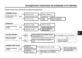 Страница 93