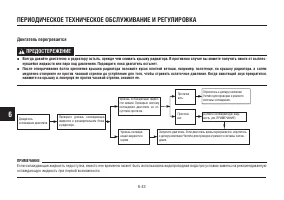 Страница 94