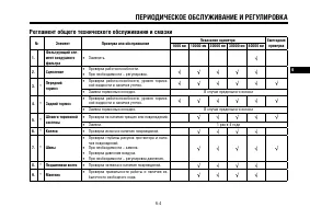 Страница 54