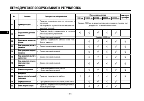 Страница 55