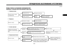 Страница 92