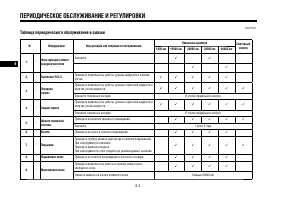 Страница 61