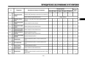 Страница 62