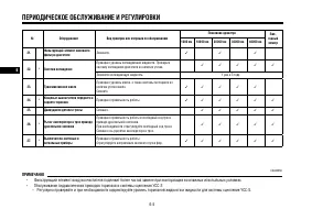 Страница 63