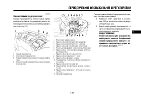 Страница 88
