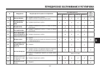 Страница 65