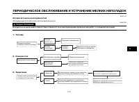 Страница 68
