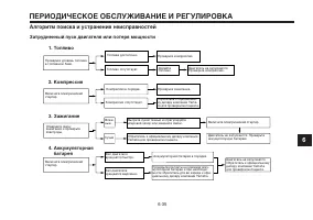 Страница 79