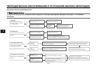Страница 71