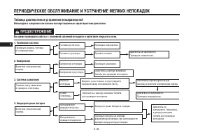 Страница 82