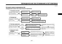 Страница 94