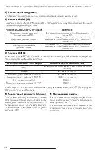 Страница 58