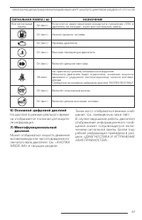Страница 59