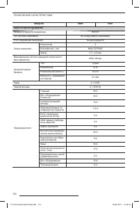 Страница 113